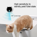 Cat Odor Purifier | Pet Litter Box Deodorizer | Toilet Air Cleaner